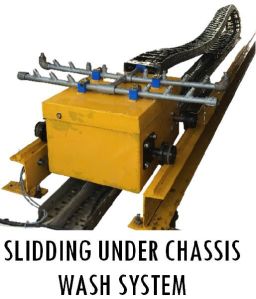 Sliding Under Chassis Wash System