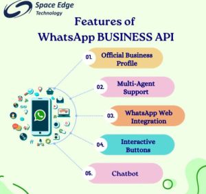 whatsapp api service