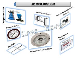 Air Separation Unit