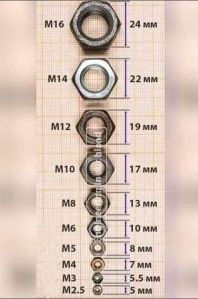 Hexagonal Nut