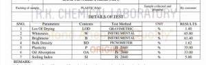 Product Analysis