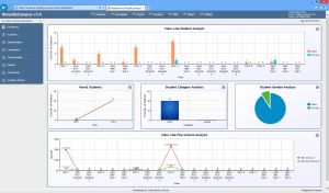 School, College Erp Available with Full Source Code