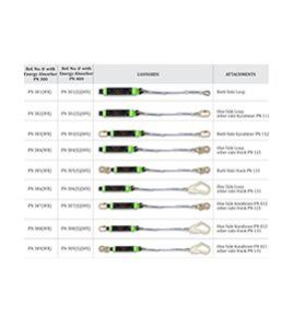 wire rope lanyards