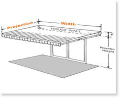 Polycarbonate Awning