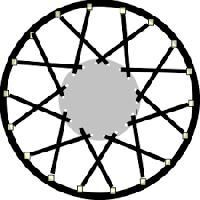 wheel spokes