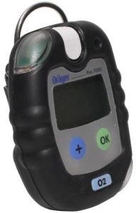 Portable Gas Detector
