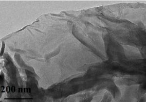 Graphene Few Layered