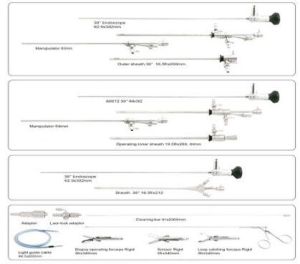 Hysteroscope set