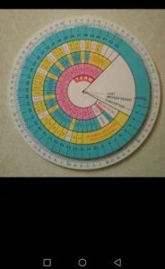 Pregnancy Wheel cum BMI Chart