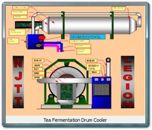 Tea Fermentation Drum Cooler