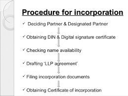 Limited Liability Partnership