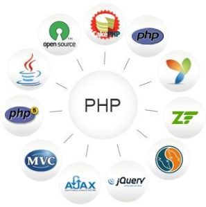 PHP Training in Nagpur VIT Solutions