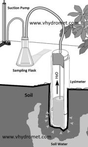 Soil Suction Lysimeter