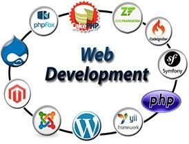 mobile website development