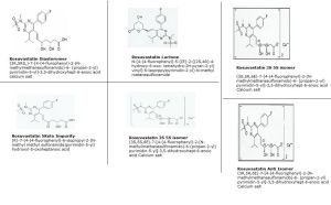 Rosuvastatin