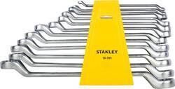 ring spanner set