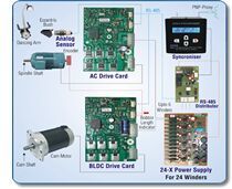 Variable Ratio Electronic Winder System