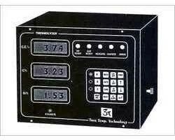 Measuring Thermolyzer