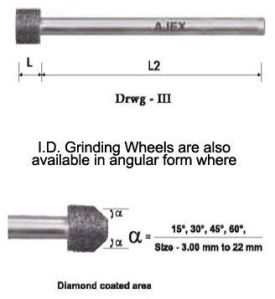 Bonded Series Pins