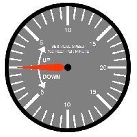 Speed Limit Indicator