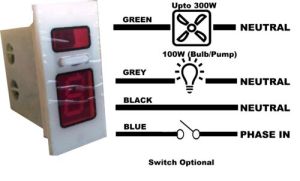 Remote Control Switches