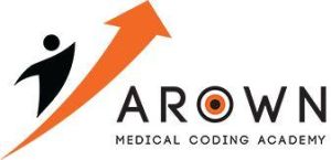 Medical Coding Services