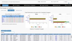 Analysis Crude Data Extractor