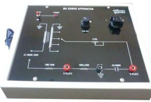 Bh Curve Apparatus