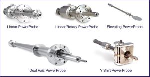 Power probe Range