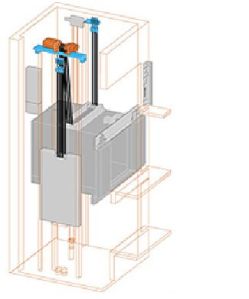 Machine-Roomless Elevators