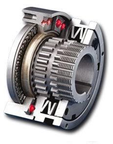 SIKUMAT SG Positive Torque Limiters