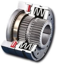 SIKUMAT SN Positive Torque Limiters