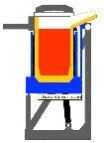 Mains frequency coreless induction furnaces