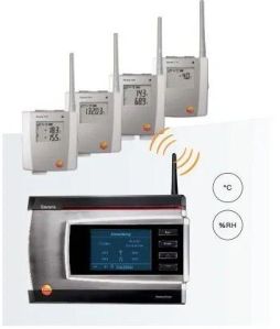 Measurement Data Monitoring System