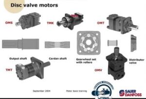 danfoss hydraulic motor