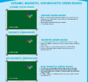 Premium Nano Series Green Chalk Board