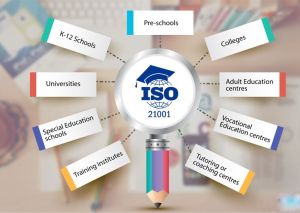 ISO 21001 Certification Services
