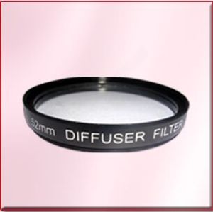 Diffuser Camera filter