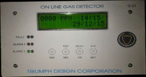 Online Gas Detector