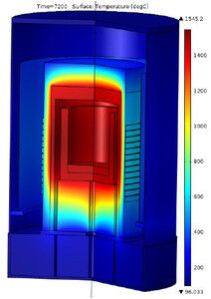 Induction Furnace