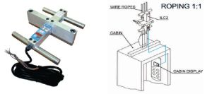 ILC2 wire rope sensor