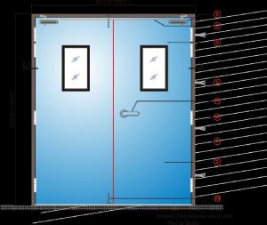 Fire Rated Metal Doors