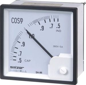 Power Factor Panel Meter