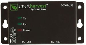 PC-Remote Monitoring System