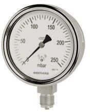 Capsule Pressure Gauges