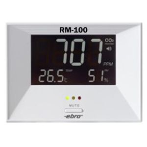 Room Climate Monitor