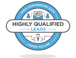 High Quality Leads services