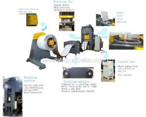 clip in alumnium alloy making line