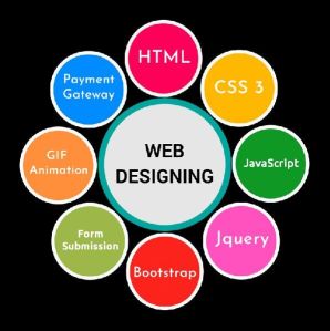 Web Designing Course