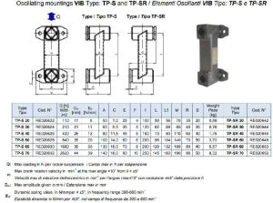 Tecindea Cidue TP-F